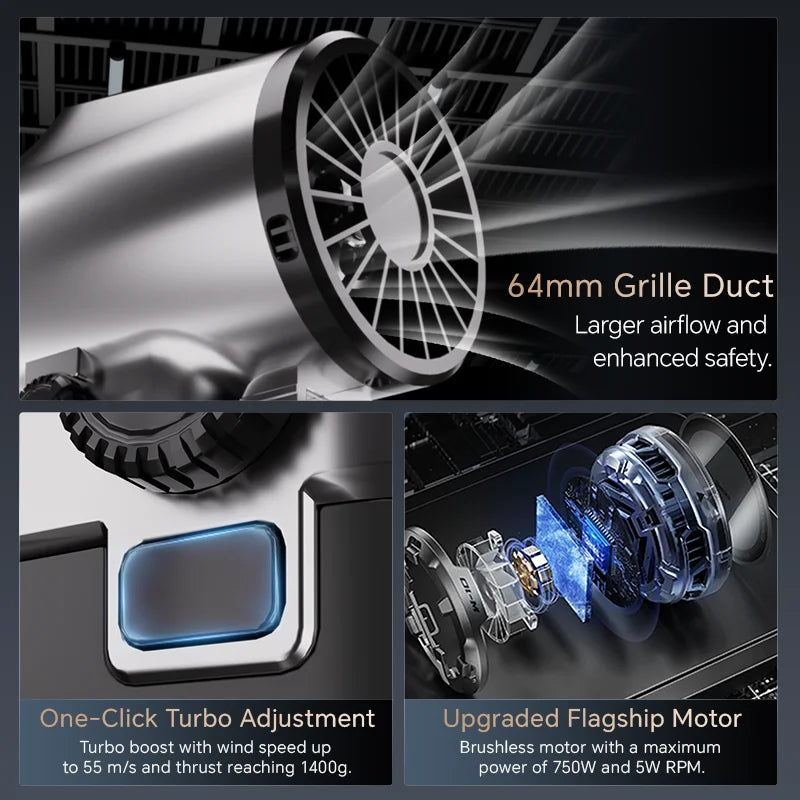 750W Turbo Jet Air Blower Car Dryer 1.4kg Thrust