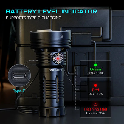 12000 Lumen USB-C Rechargeable LED Flashlight