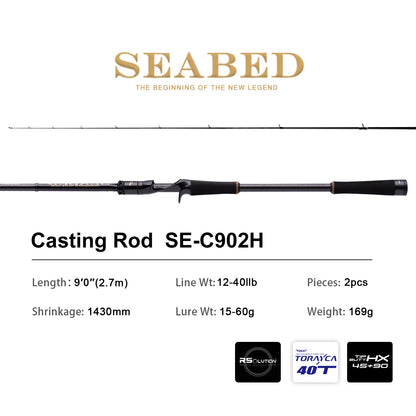 Hard Action Fishing Rod for SeaBass Catch