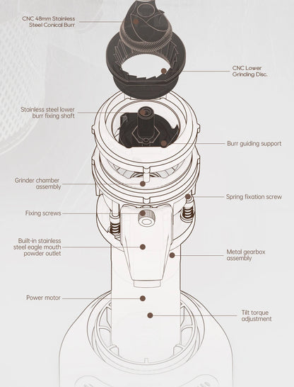 48mm Coffee Grinder Portable Precision Grinding for Espresso