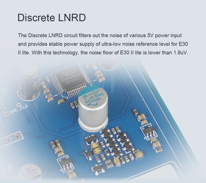 Black E30II LITE High-Resolution DAC with Remote Control