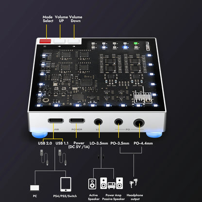 Portable USB DAC Headphone Amplifier MQA Hi-Res Dual USB