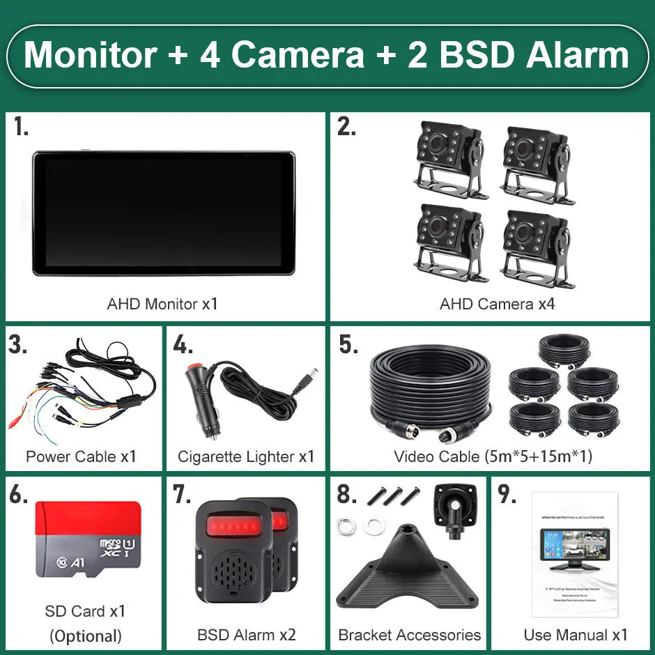 Smart BSD Truck Camera System with 128GB