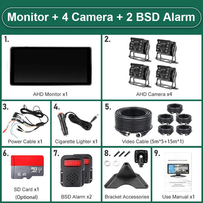 Smart BSD Truck Camera System with 128GB