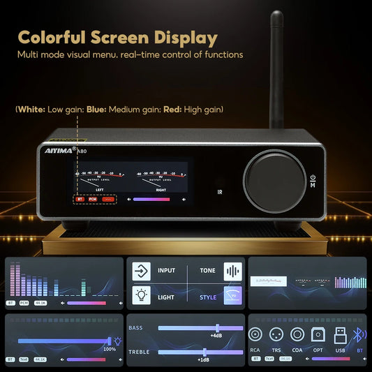 Bluetooth HiFi Amplifier with DAC and Dual 300W Power Output