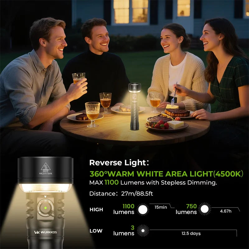Super Bright Flashlight 3200 Lumens 845m Throw