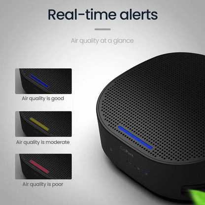 Portable Car Air Purifier HEPA Filter 3-Color Air Quality Indicator