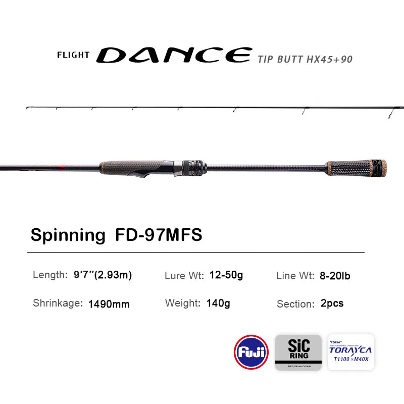 Heavy Duty Bass Fishing Rod 10ft Spinning Long Throw