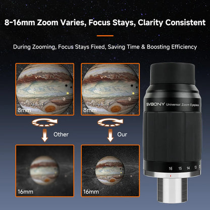Dual Lens 8 to 16mm Zoom Eyepiece for Planet Viewing