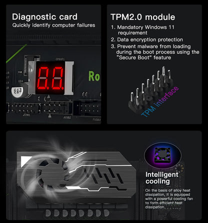 LGA2011 Three Motherboard and Xeon CPU Performance Combo
