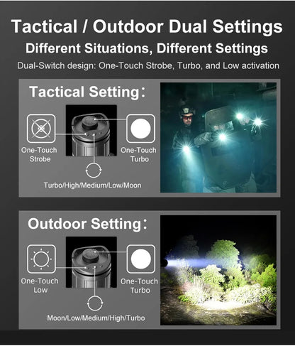 Tactical Flashlight 4400 Lumens Rechargeable with 5000mAh Battery