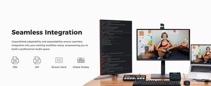 Smart 1080p Webcam with AI Gesture Control