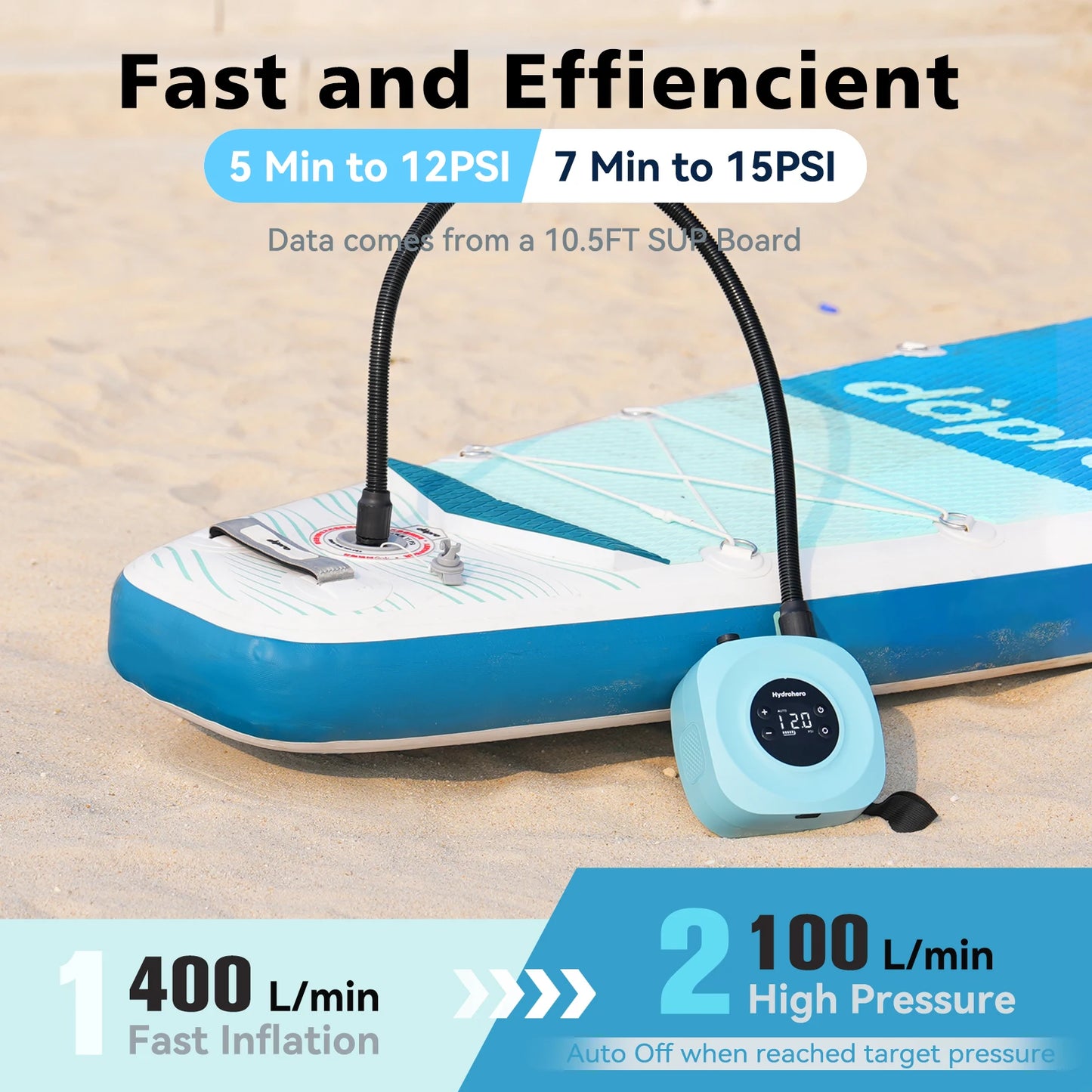 Electric SUP Air Pump 20PSI with Rechargeable Battery