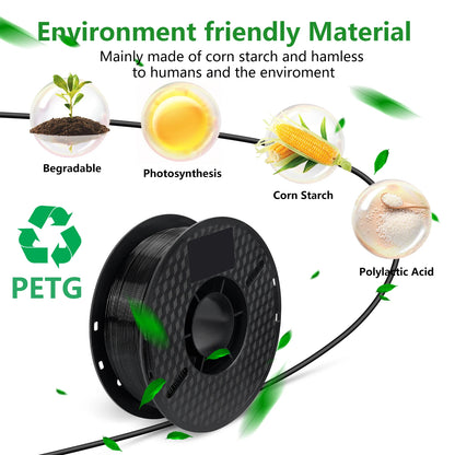 PETG 1.75mm 10KG 3D Printing Filament Set