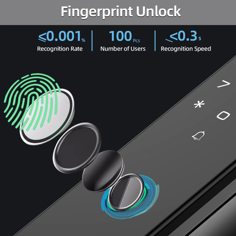 Secure Home Lock with Visual Cat Eye & App