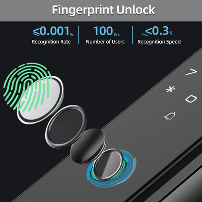 Secure Home Lock with Visual Cat Eye & App