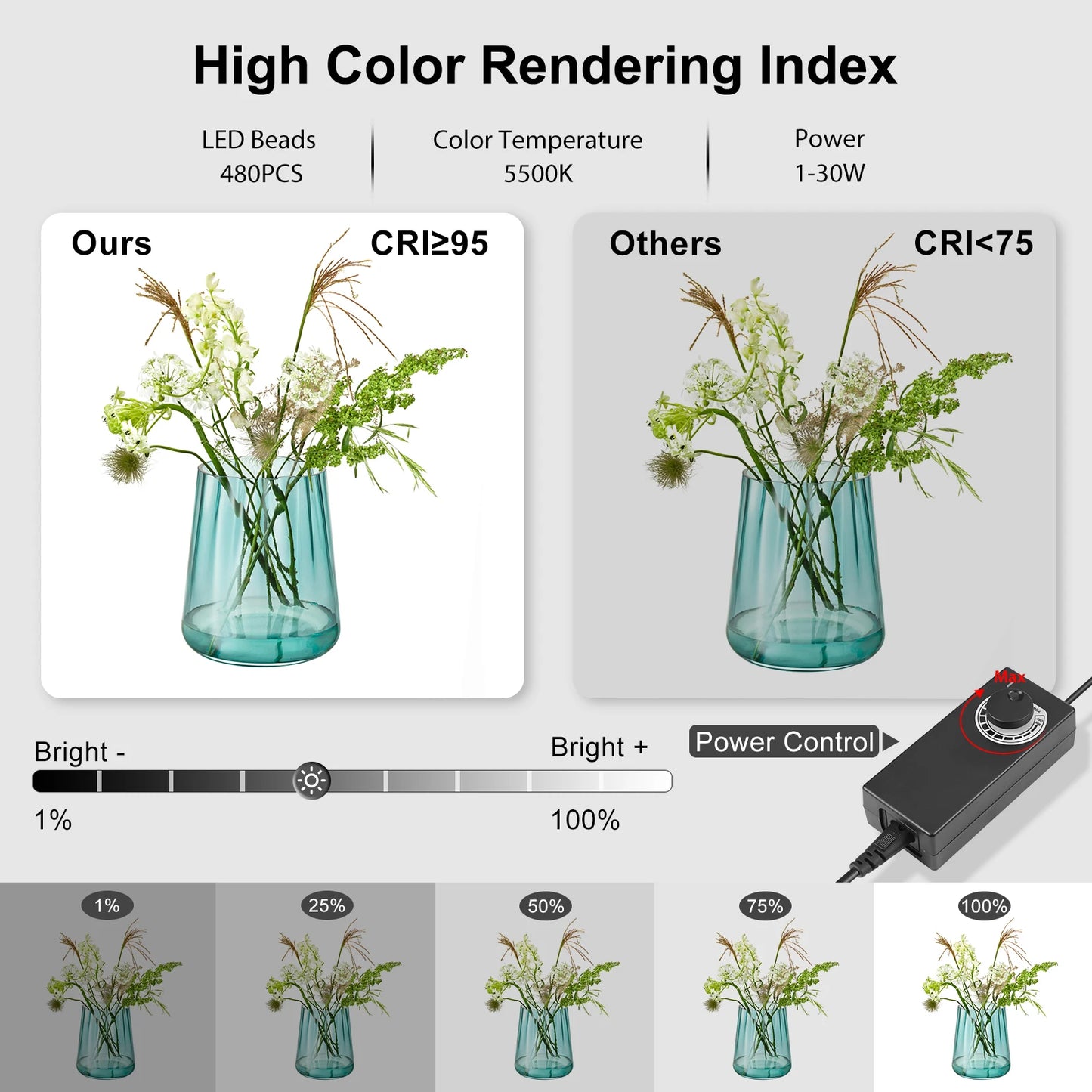 Portable 40cm Photography Light Box with 4 Backdrops