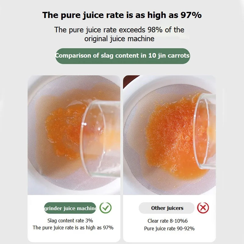 Portable Mini Slow Juicer for Fruit and Vegetable Juicing