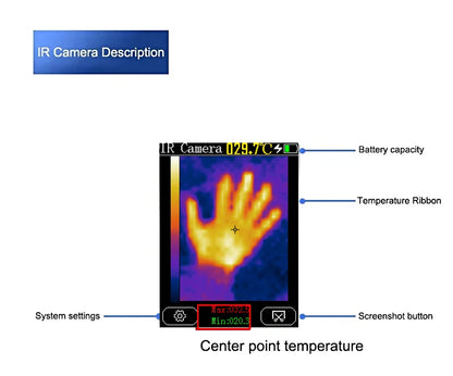 2.8 Inch Thermal Imager AC DC Multimeter Temperature Tester