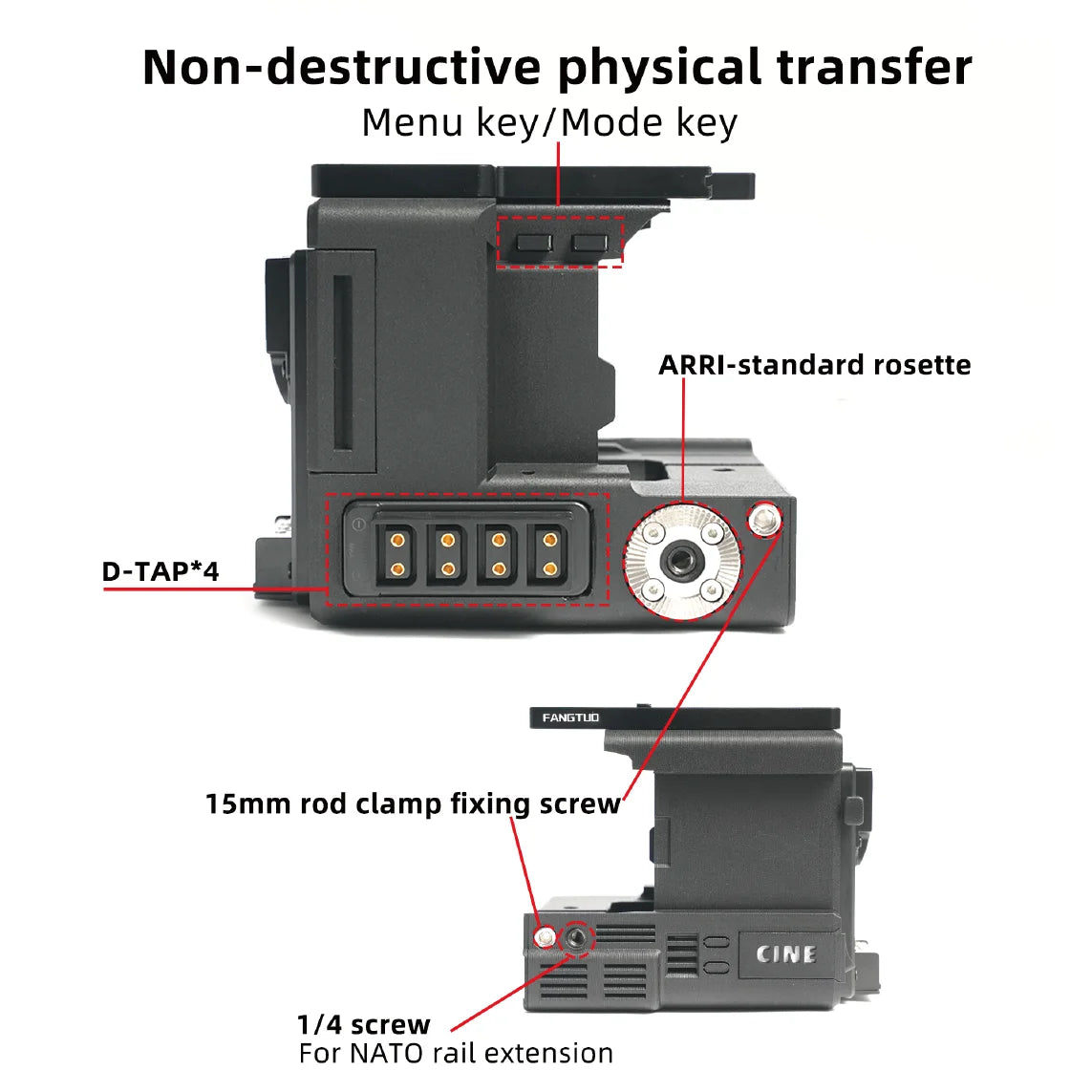 Sony FX3 Full Camera Cage Kit with Cineback