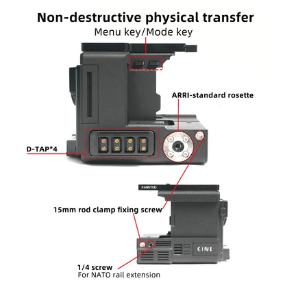 Sony FX3 Full Camera Cage Kit with Cineback