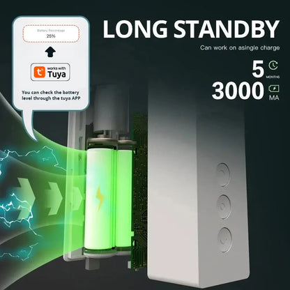 Smart Zigbee Electric Blind Motor with App and Voice Control