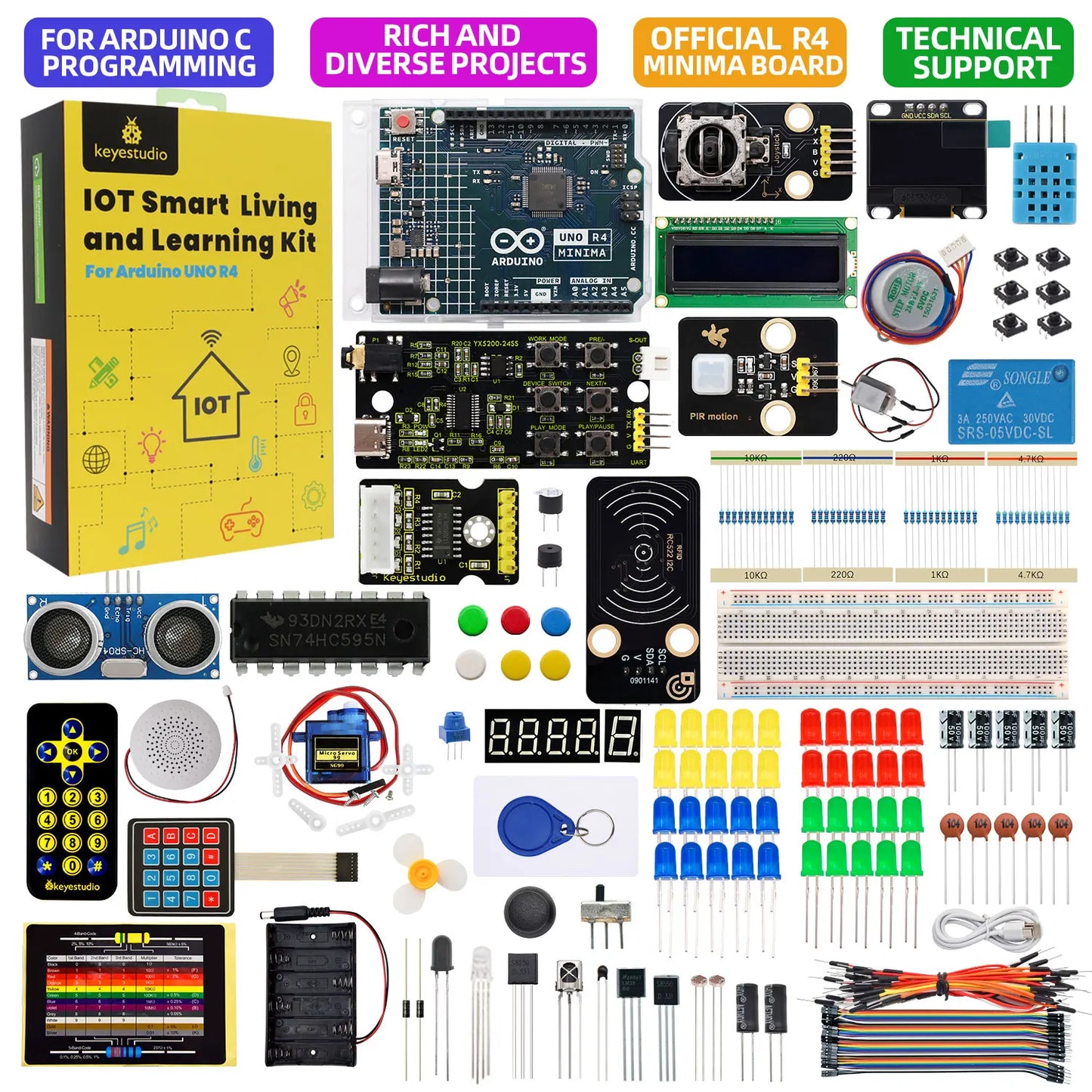 Complete IoT Learning Kit Minima Board with Smart Projects Included