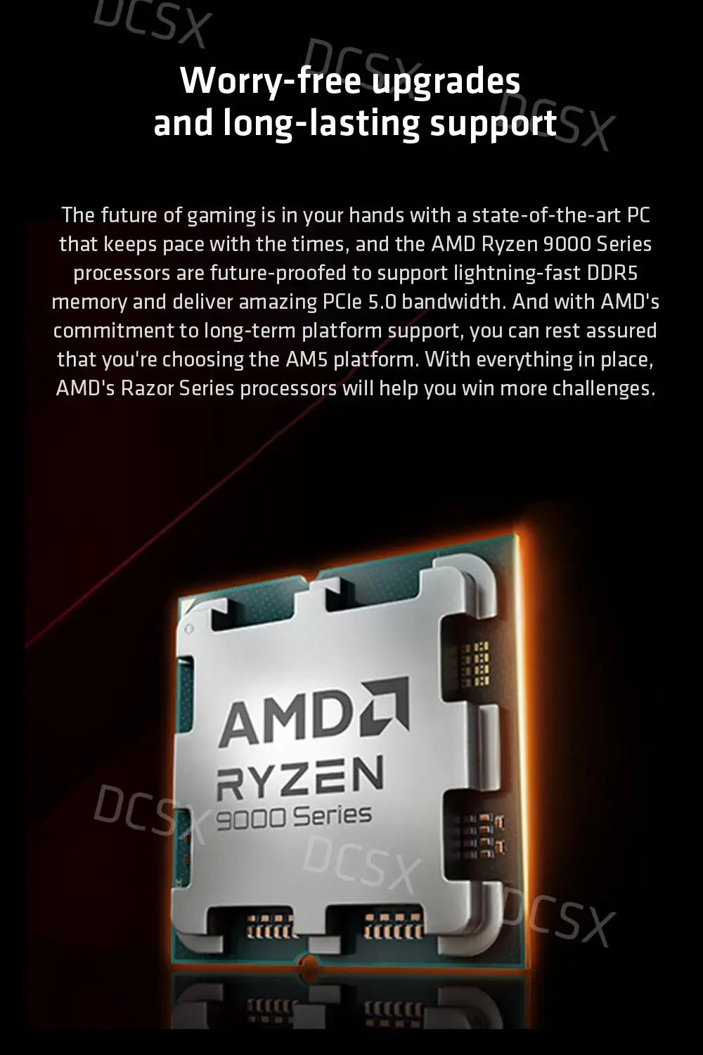 Ryzen 5 9600 6-Core 12-Thread AM5 Desktop Processor