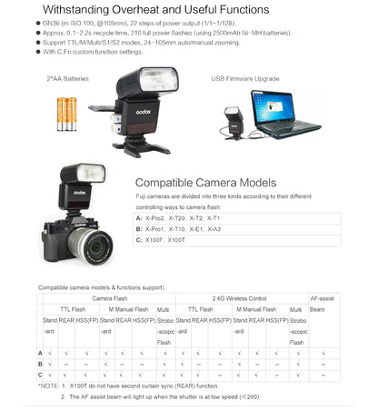 Lightweight Camera Flash 2.4G TTL Wireless for Fuji
