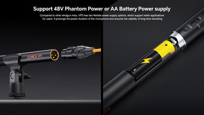 Professional XLR Shotgun Microphone for Video Recording