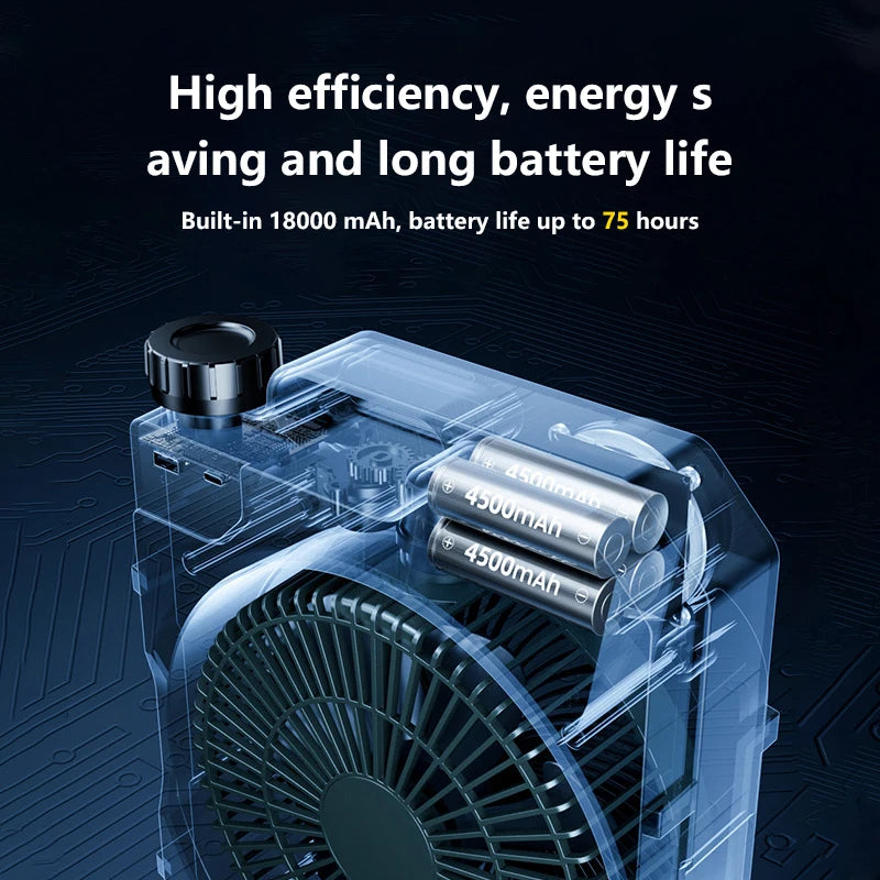 Outdoor 10000mAh Electric Fan Power Bank Green