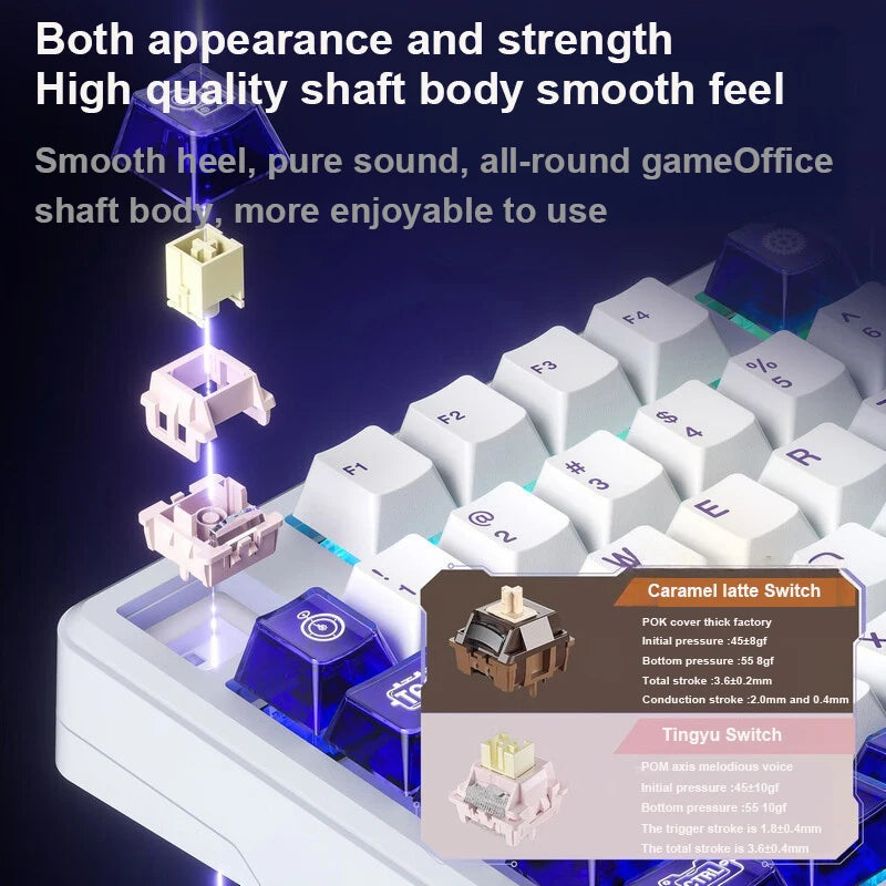 Mechanical Gaming Keyboard with 3.98 Inch IPS Touchscreen