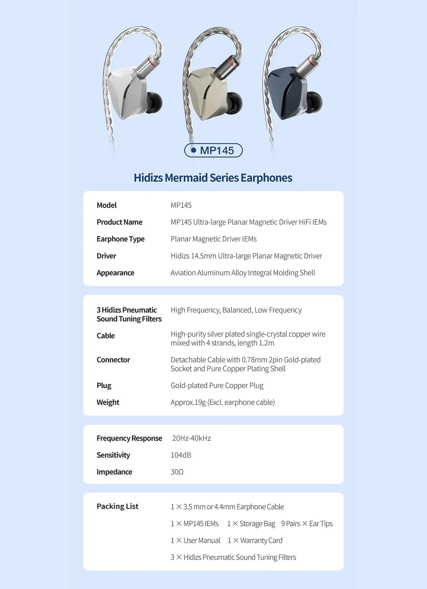 Planar Magnetic MP145 Blue In-Ear Audio Earbuds