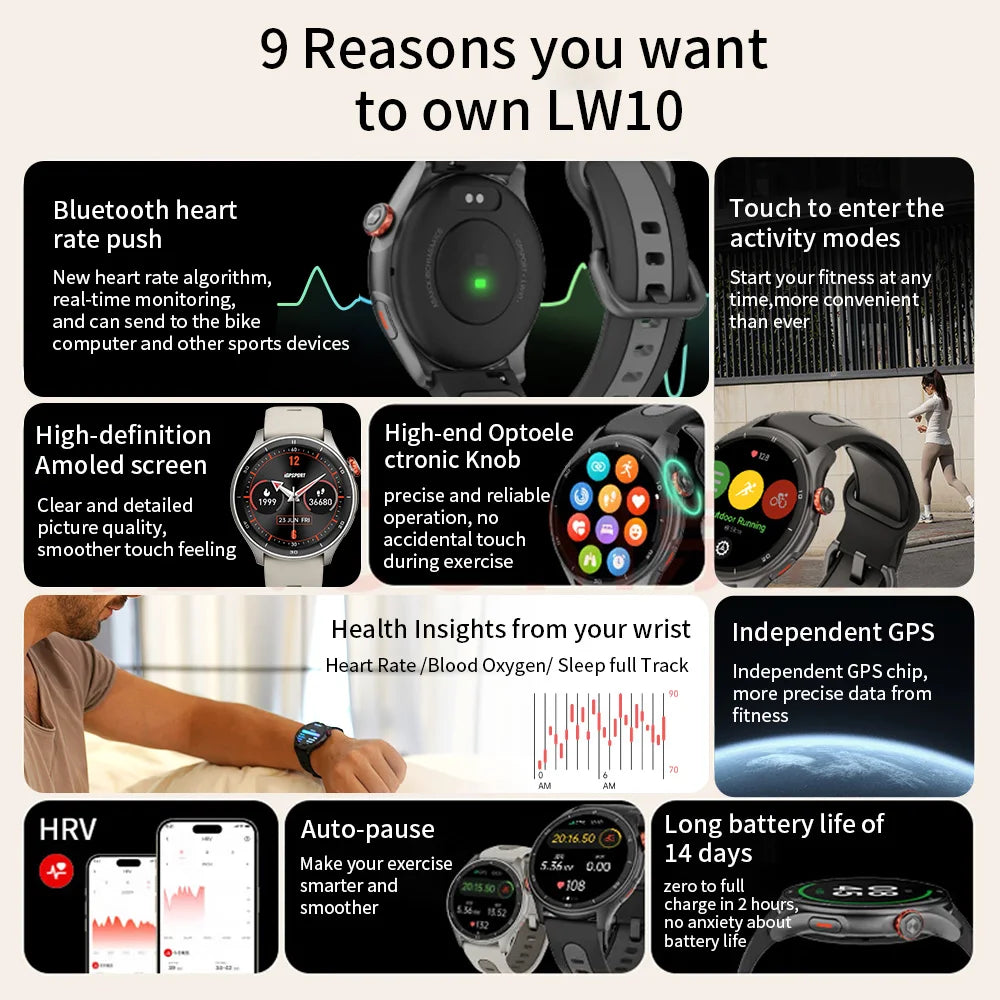 Silver Classic Smartwatch with GPS and Heart Rate Monitor