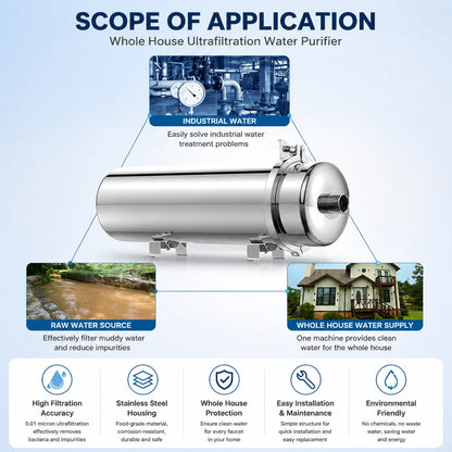 Whole House UF Water Filter 1500L High Flow 0.01um