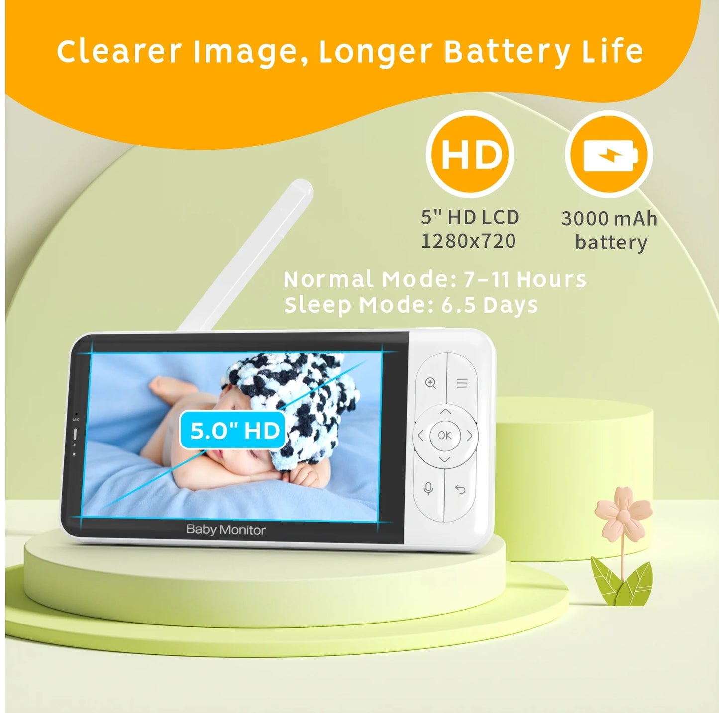 Smart Baby Monitor 5 Inch 1080P WiFi App Control