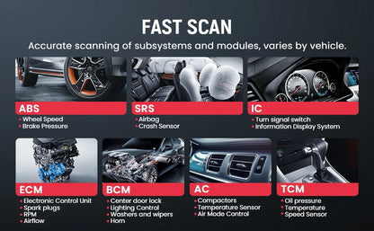 OBD2 Car Diagnostic Scanner with 28 Reset Functions