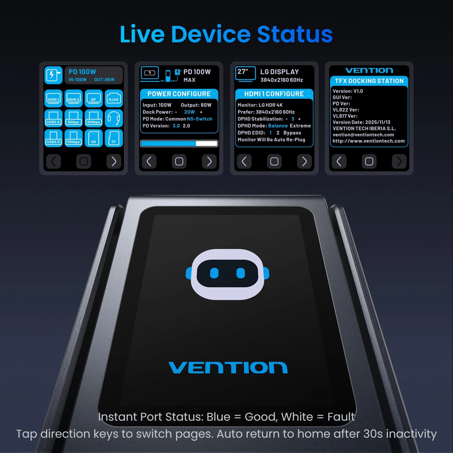 USB-C 13in1 Triple Display Docking Station 10Gbps