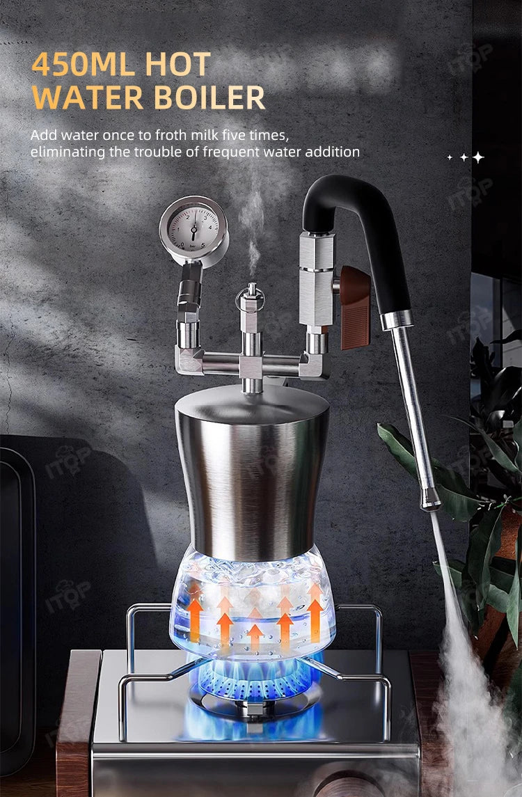 Versatile Coffee Frother for Latte and Cappuccino