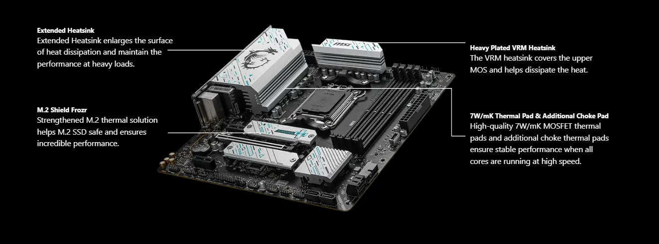 B650M Gaming Plus WiFi AM5 DDR5 Motherboard