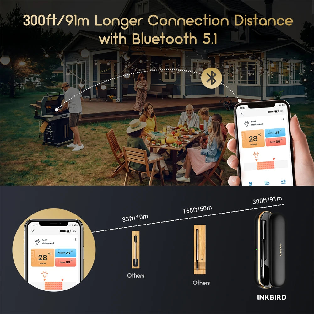 Waterproof Wireless Meat Thermometer for Grilling and Smoking