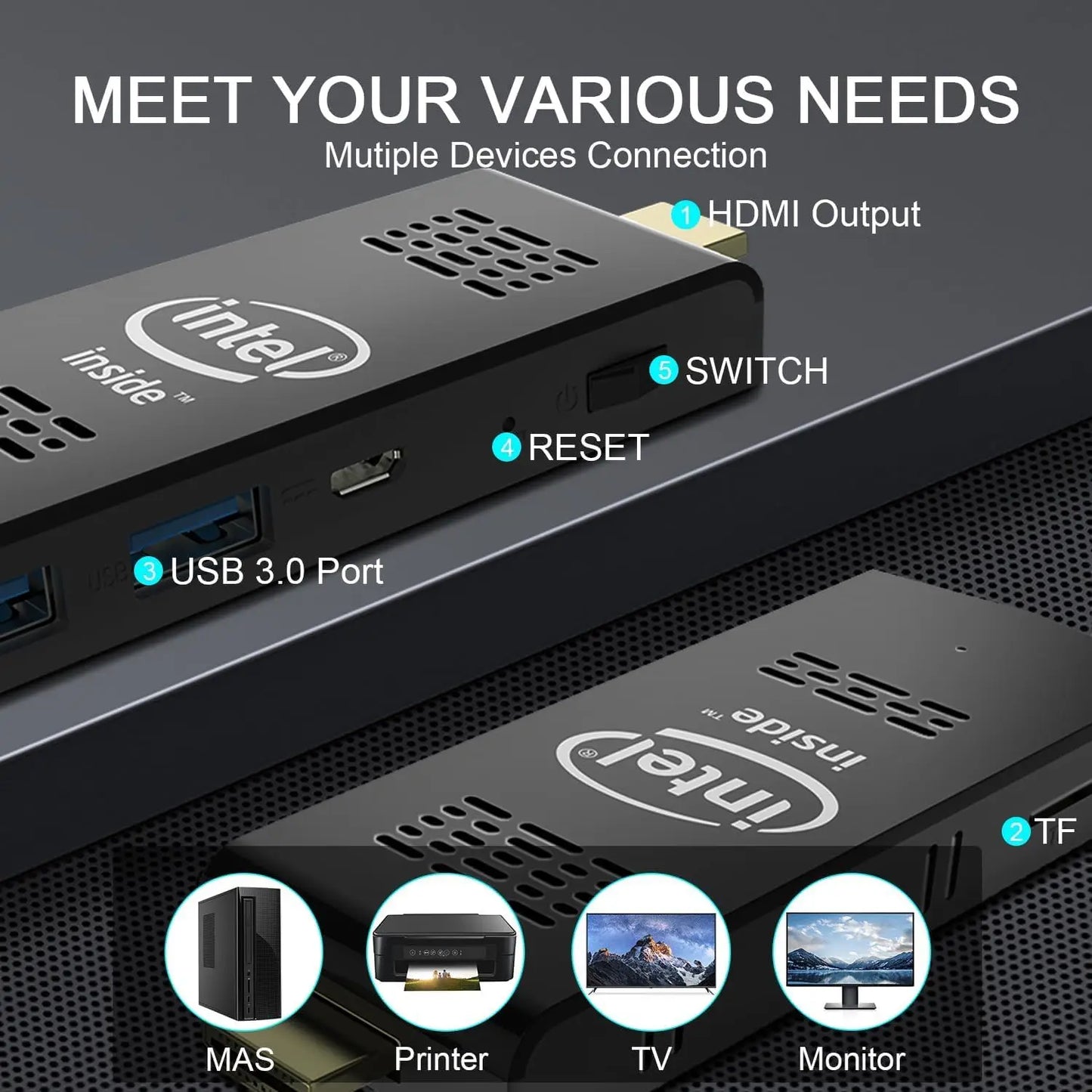 Portable Stick PC 4GB RAM 64GB WiFi Bluetooth
