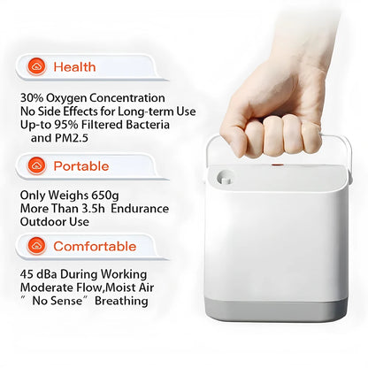 1.5L Lightweight Oxygen Generator for Travel and Daily Use