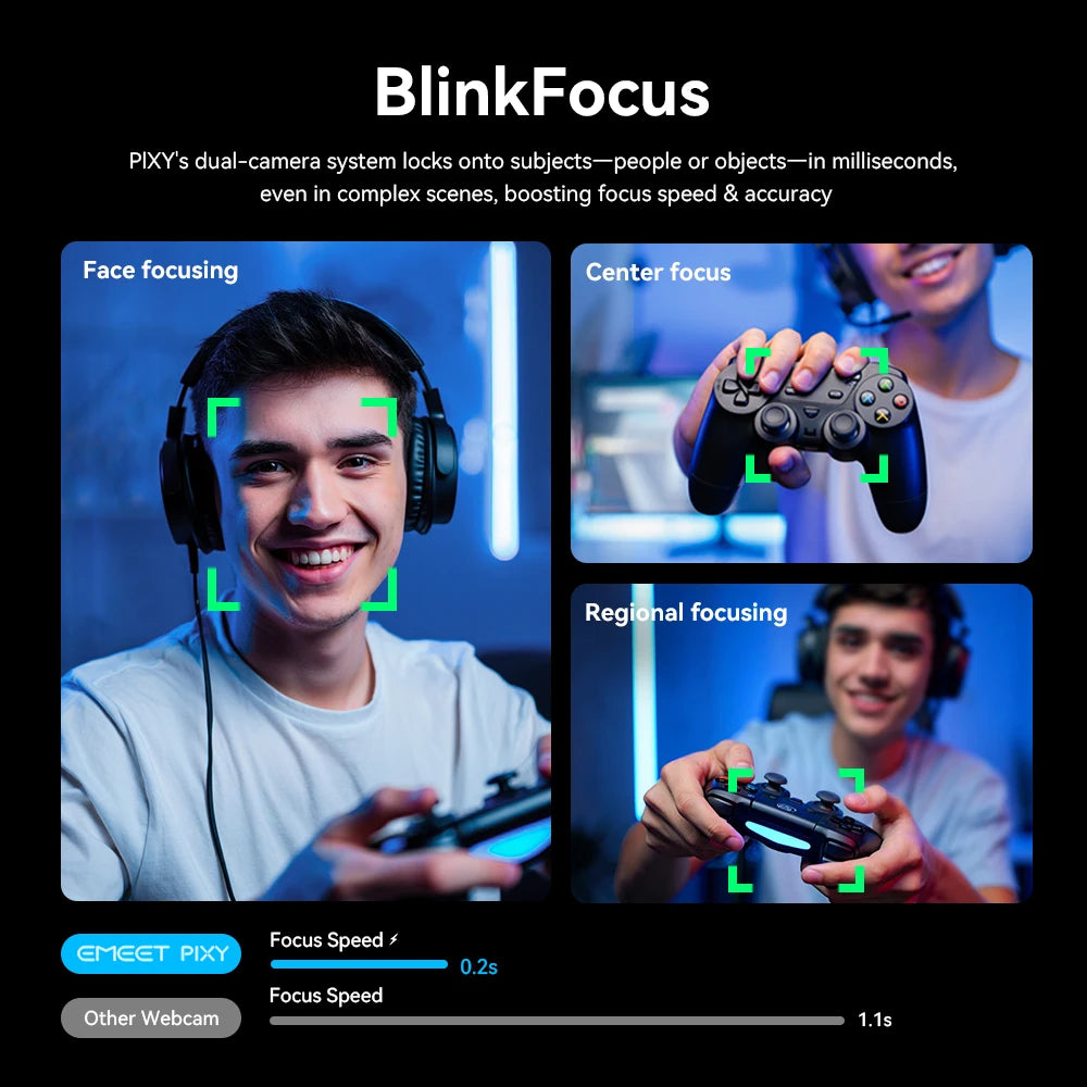 4K Dual-Camera AI Tracking Webcam with Autofocus