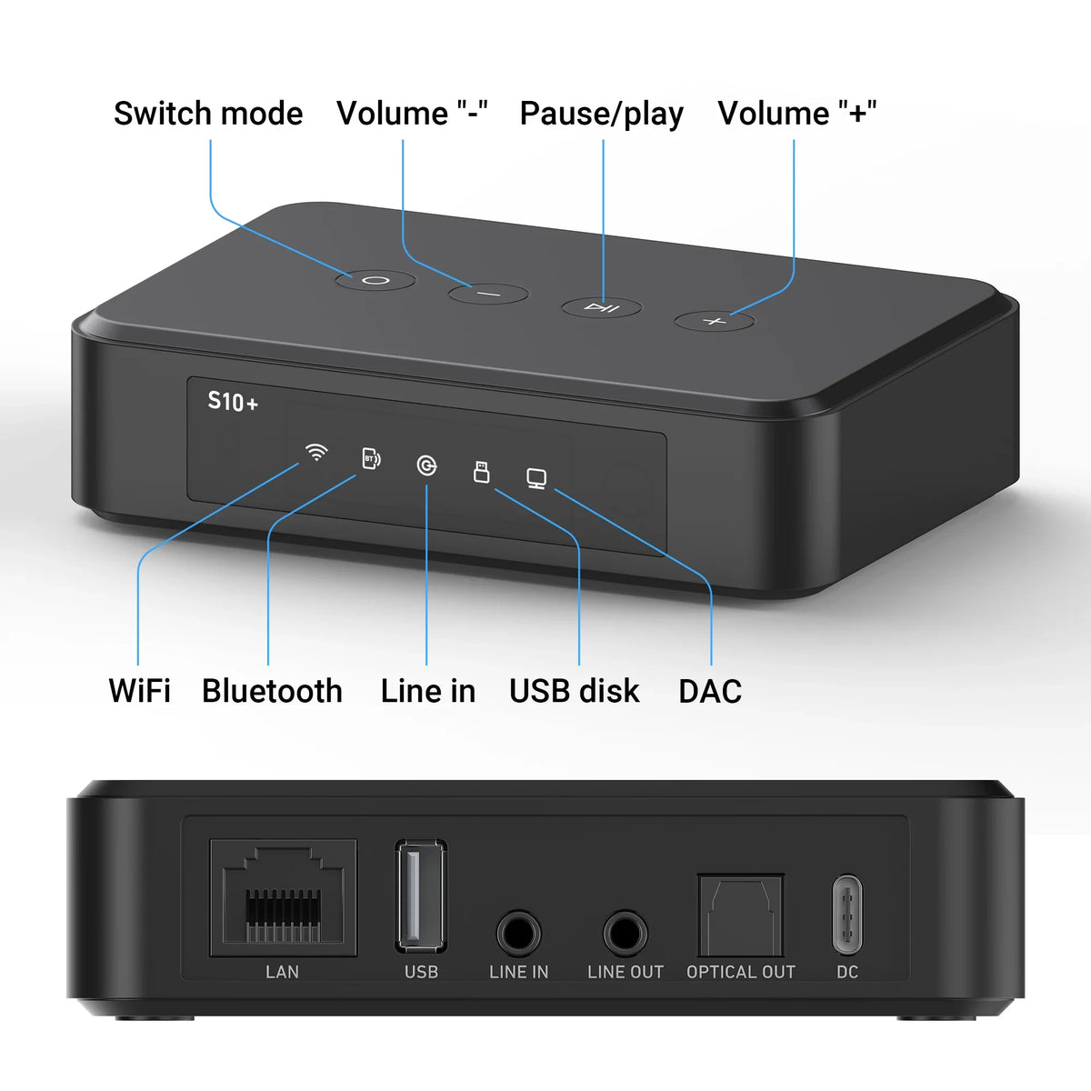 WiFi Bluetooth Audio Receiver with Multiroom Streaming