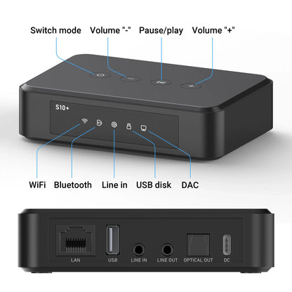 WiFi Bluetooth Audio Receiver with Multiroom Streaming
