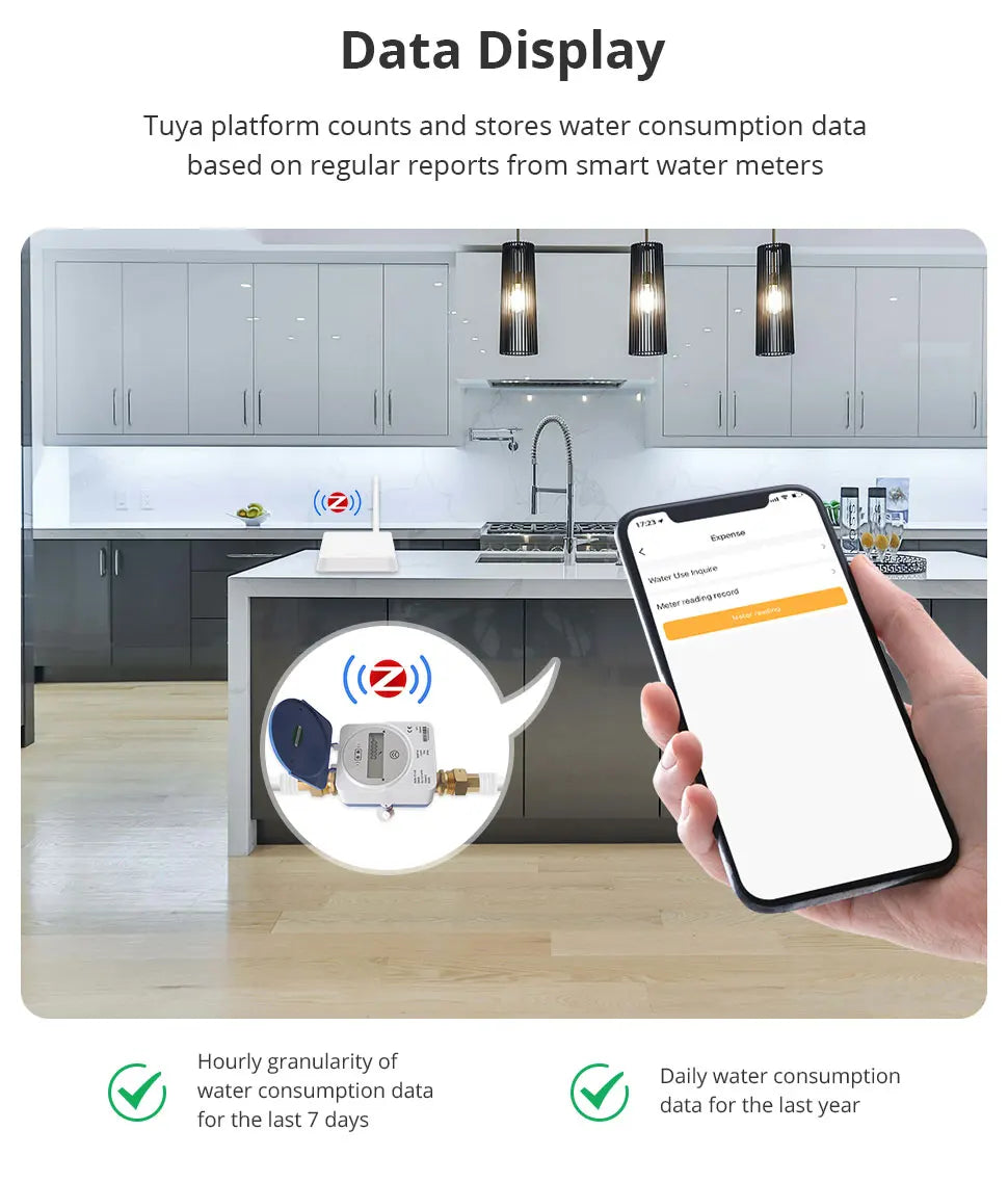 Smart Zigbee Ultrasonic Water Meter DN25 LCD Display IP68