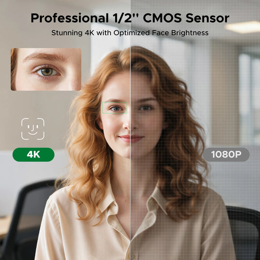 Smart 4K AI Webcam with Auto Framing and Gesture Control