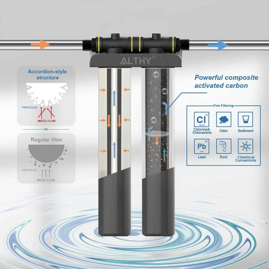 Commercial Grade Water Purifier Removes Chemicals Odor Impurities