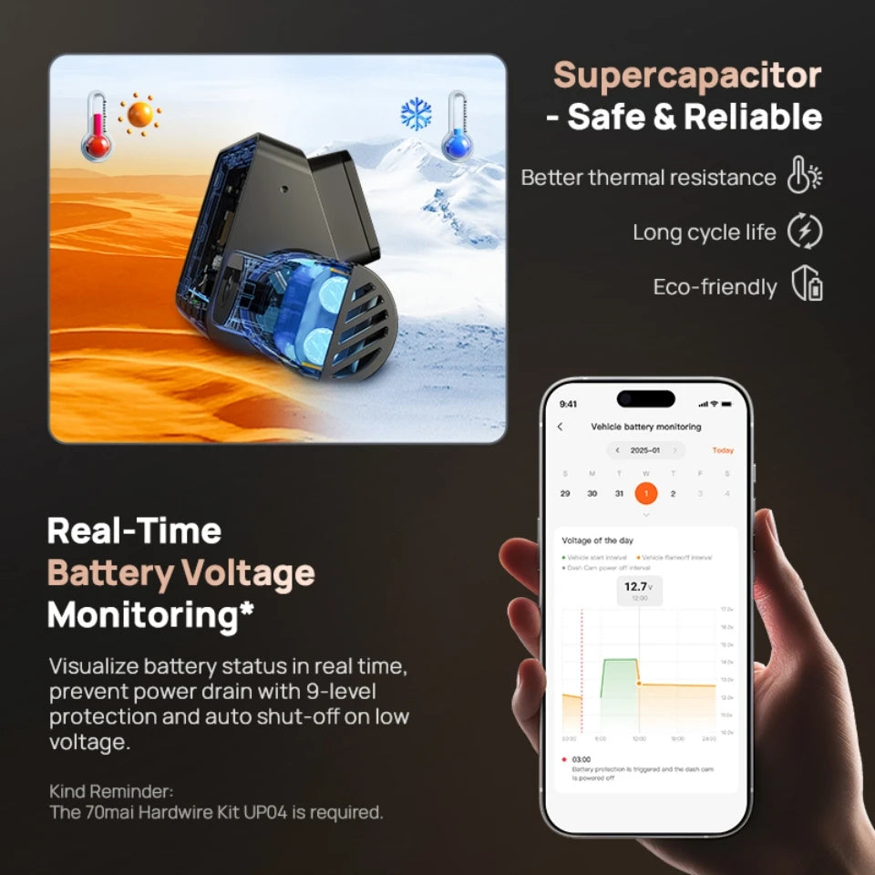 4K HDR Front Dash Cam with GPS & ADAS 128GB